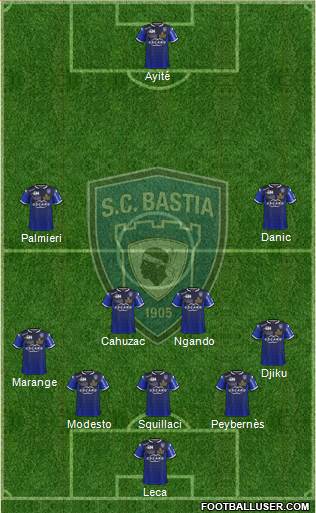 Sporting Club Bastia Formation 2016