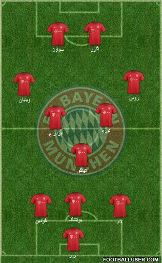 FC Bayern München Formation 2016