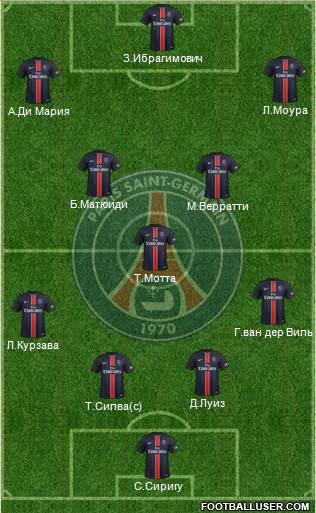 Paris Saint-Germain Formation 2016