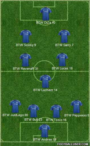 Chelsea Formation 2016