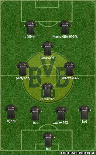 Borussia Dortmund Formation 2016