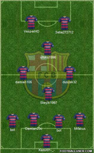 F.C. Barcelona Formation 2016