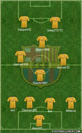 F.C. Barcelona Formation 2016