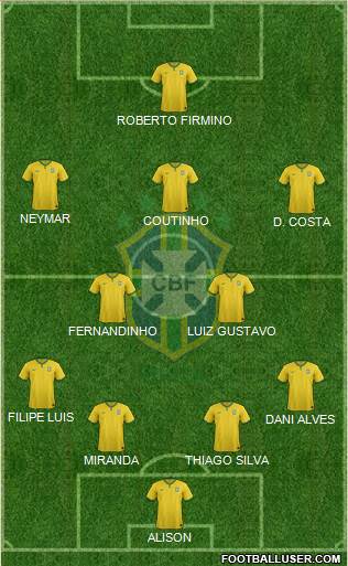 Brazil Formation 2016