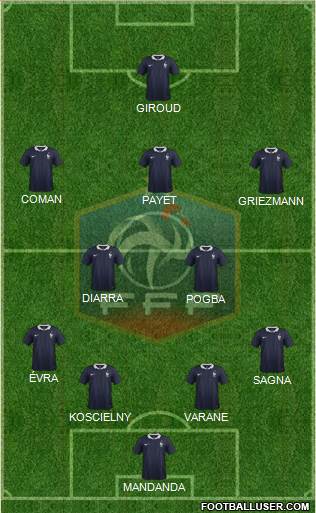 France Formation 2016