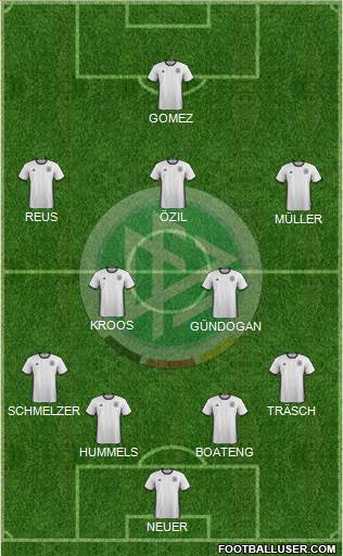 Germany Formation 2016