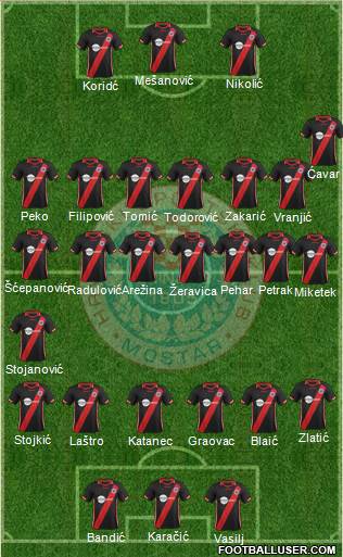 HSK Zrinjski Mostar 4-2-3-1 football formation