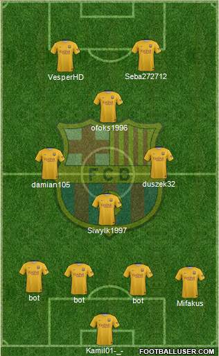F.C. Barcelona Formation 2016