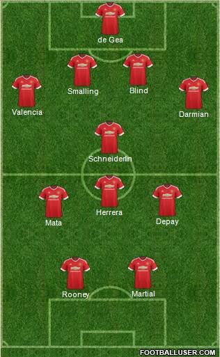 Manchester United Formation 2016