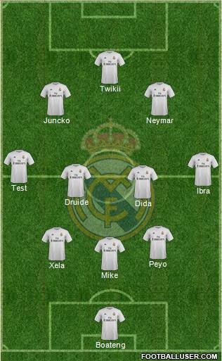 Real Madrid C.F. Formation 2016
