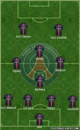 Paris Saint-Germain Formation 2016