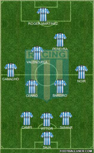 Racing Club Formation 2016