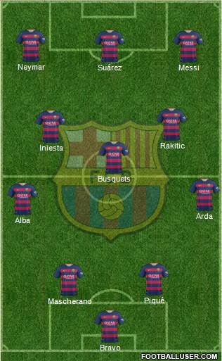 F.C. Barcelona Formation 2016