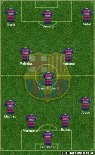 F.C. Barcelona Formation 2016