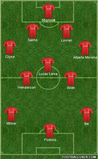 Liverpool Formation 2016