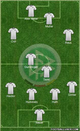 Germany Formation 2016