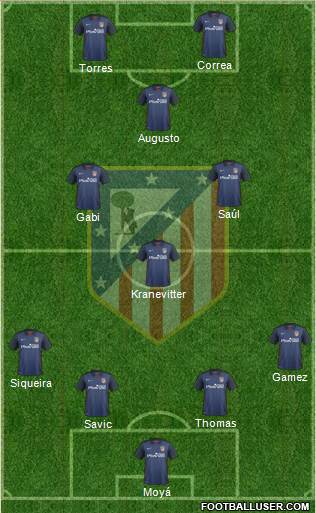 C. Atlético Madrid S.A.D. Formation 2016