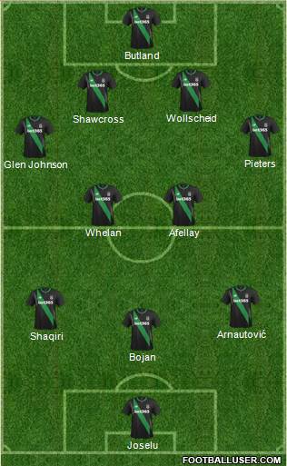 Stoke City Formation 2016
