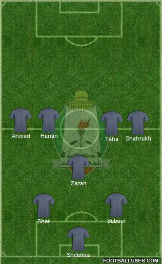 Al-Wehdat Formation 2016