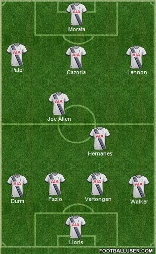 Tottenham Hotspur Formation 2016