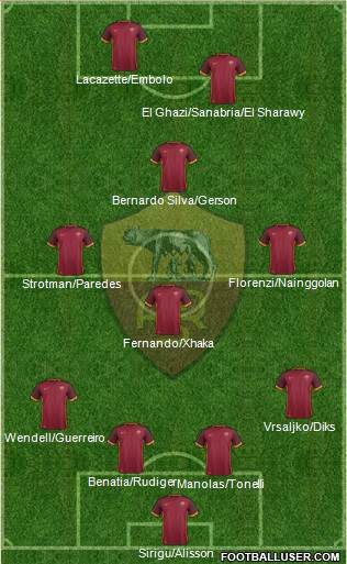 AS Roma Formation 2016