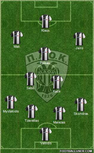 AS PAOK Salonika Formation 2016