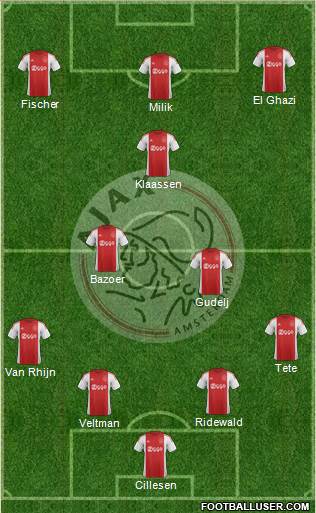 AFC Ajax Formation 2016