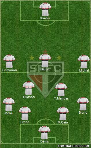 São Paulo FC Formation 2016