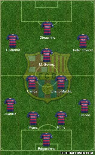 F.C. Barcelona Formation 2016