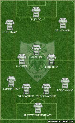 Doxa THOI Katokopias football formation