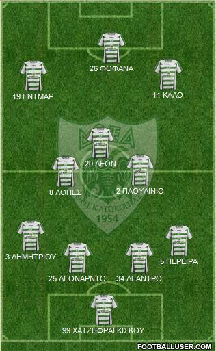 Doxa THOI Katokopias Formation 2016