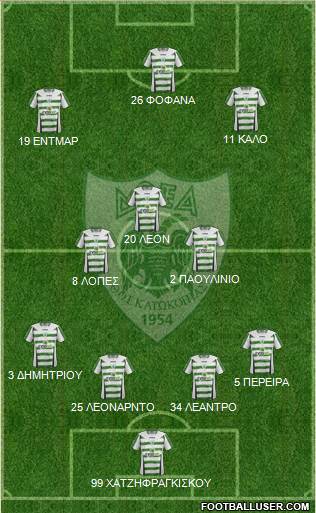 Doxa THOI Katokopias 4-2-3-1 football formation