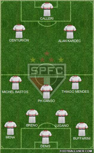 São Paulo FC Formation 2016