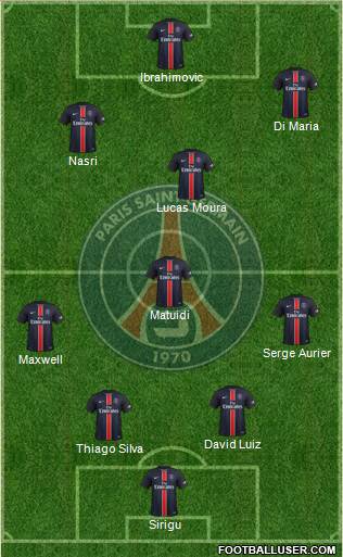 Paris Saint-Germain Formation 2016