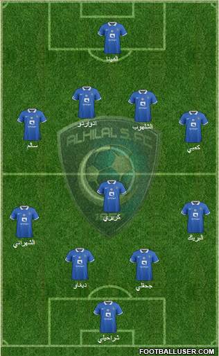 Al-Hilal (KSA) Formation 2016