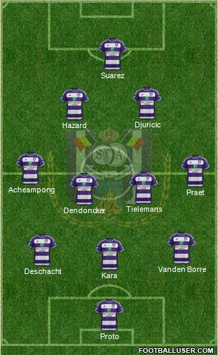 RSC Anderlecht Formation 2016