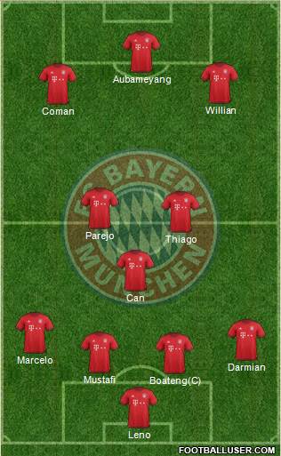 FC Bayern München Formation 2016