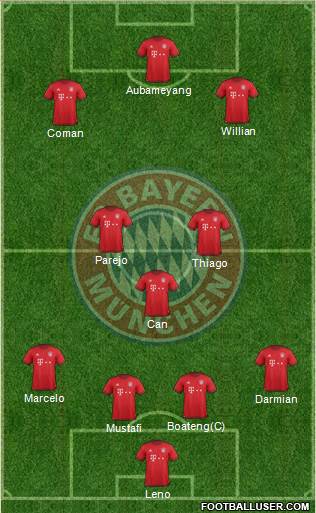FC Bayern München Formation 2016
