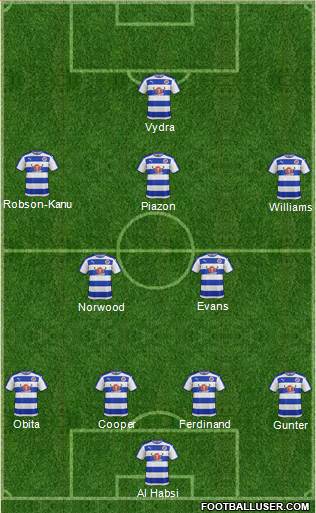 Reading Formation 2016