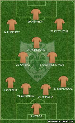 Doxa THOI Katokopias football formation