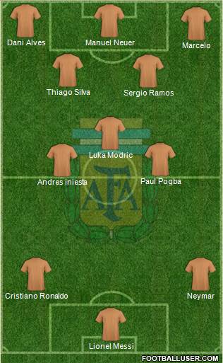Argentina Formation 2016