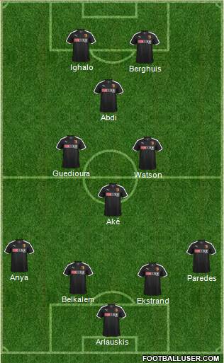 Watford Formation 2016