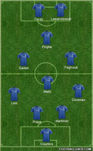 Chelsea Formation 2016