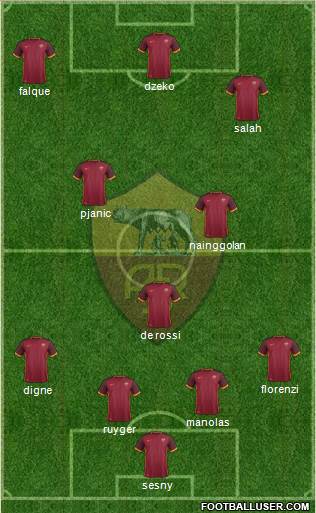 AS Roma Formation 2016