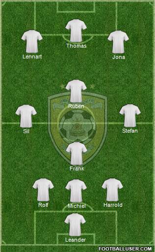 Defence Force FC Formation 2016