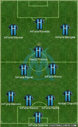 Olympique de Marseille Formation 2016
