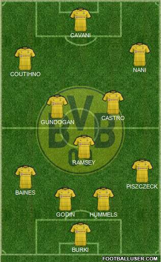 Borussia Dortmund Formation 2016