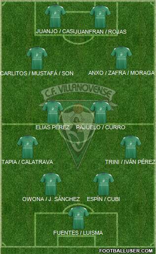 C.F. Villanovense Formation 2016