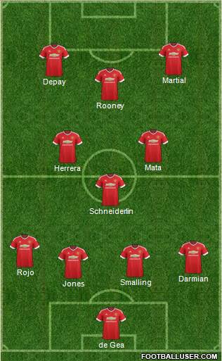 Manchester United Formation 2016