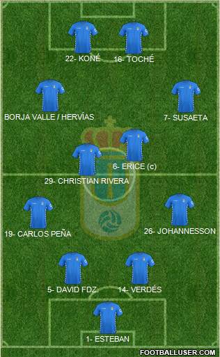 Real Oviedo S.A.D. Formation 2016